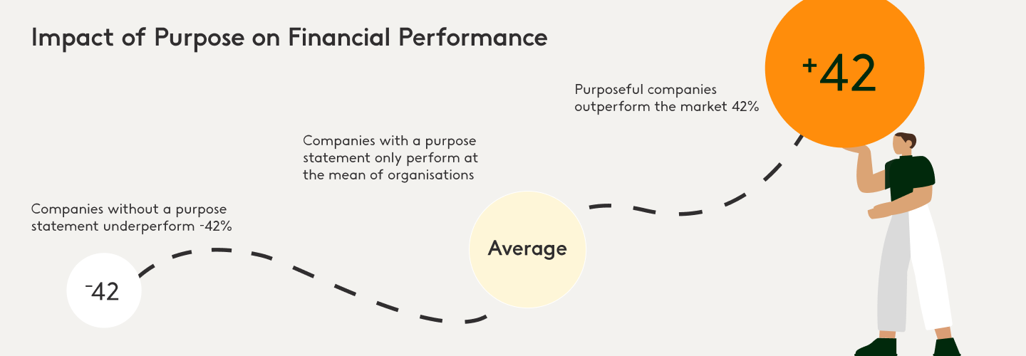 KC-PL-L2-01-Infographic-Deloitte 1@2x