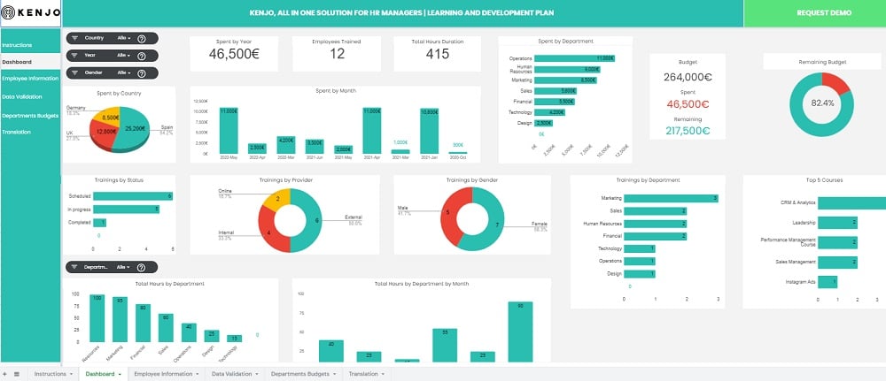 Best Excel templates for HR - Download them for FREE