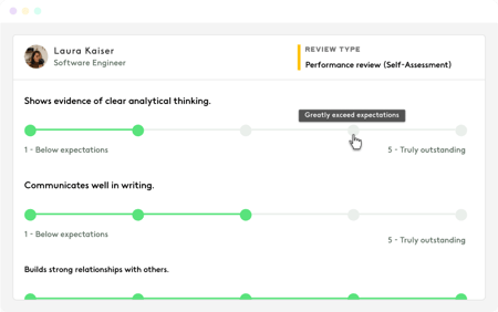 Performance Management Process