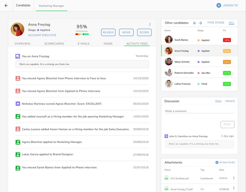 The 5 Best Recruiting and ATS Software in 2024