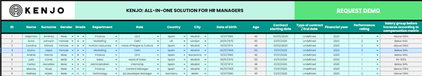 Salary Increase Excel Template