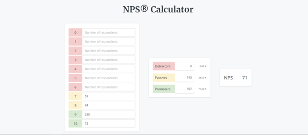 NPS calculator