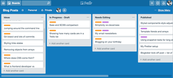 trello remote working