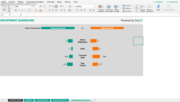 step 4 human resources KPI template