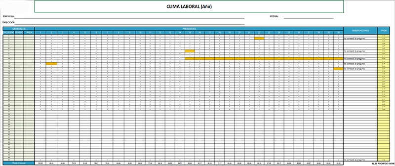 Recruitment Dashboard Excel Template from blog.kenjo.io