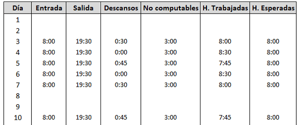 plantilla-control-horario-kenjo-2-1