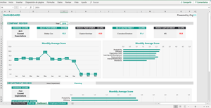 employee performance review template step 1