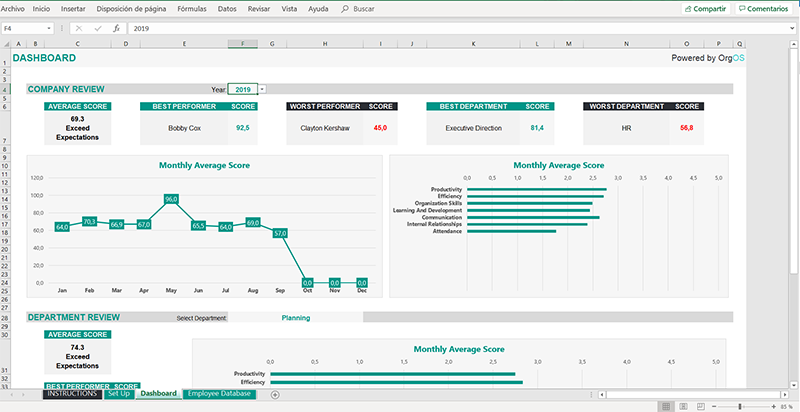 Excel employee performance review template - FREE download