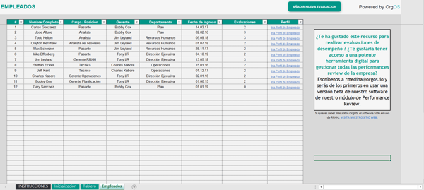 Employee Performance Tracking Template from blog.kenjo.io