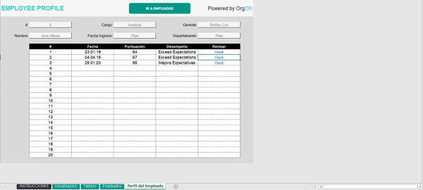 employee performance review template step 6