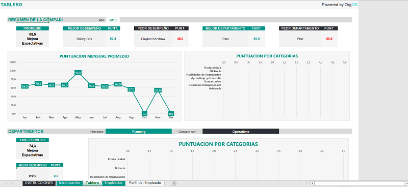 Best Excel Templates For Hr Download Them For Free