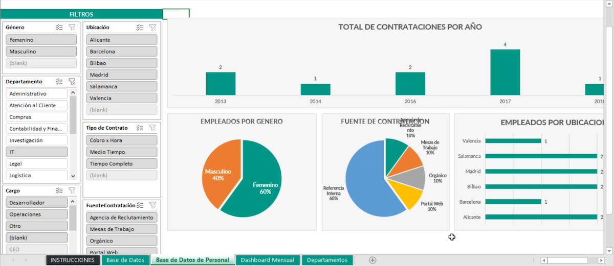 Plantillas Excel Para RRHH 🔖 - [Descárgalas GRATIS]