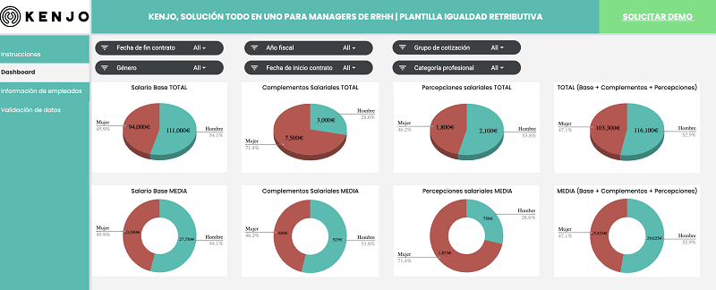 Plantillas Excel Para RRHH 🔖 - [Descárgalas GRATIS]