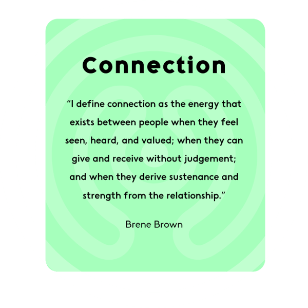 Lesson 1 Best ways to build connections in a remote work environment