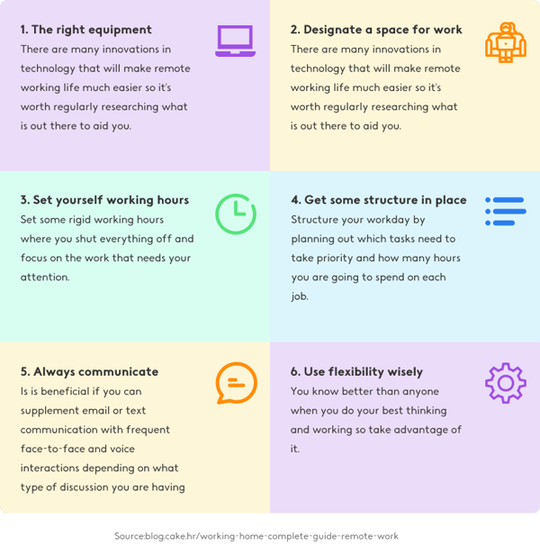 remote-work-guide