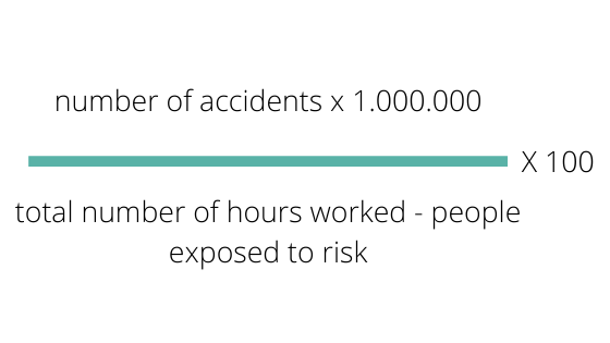workplace-accidents-kpi