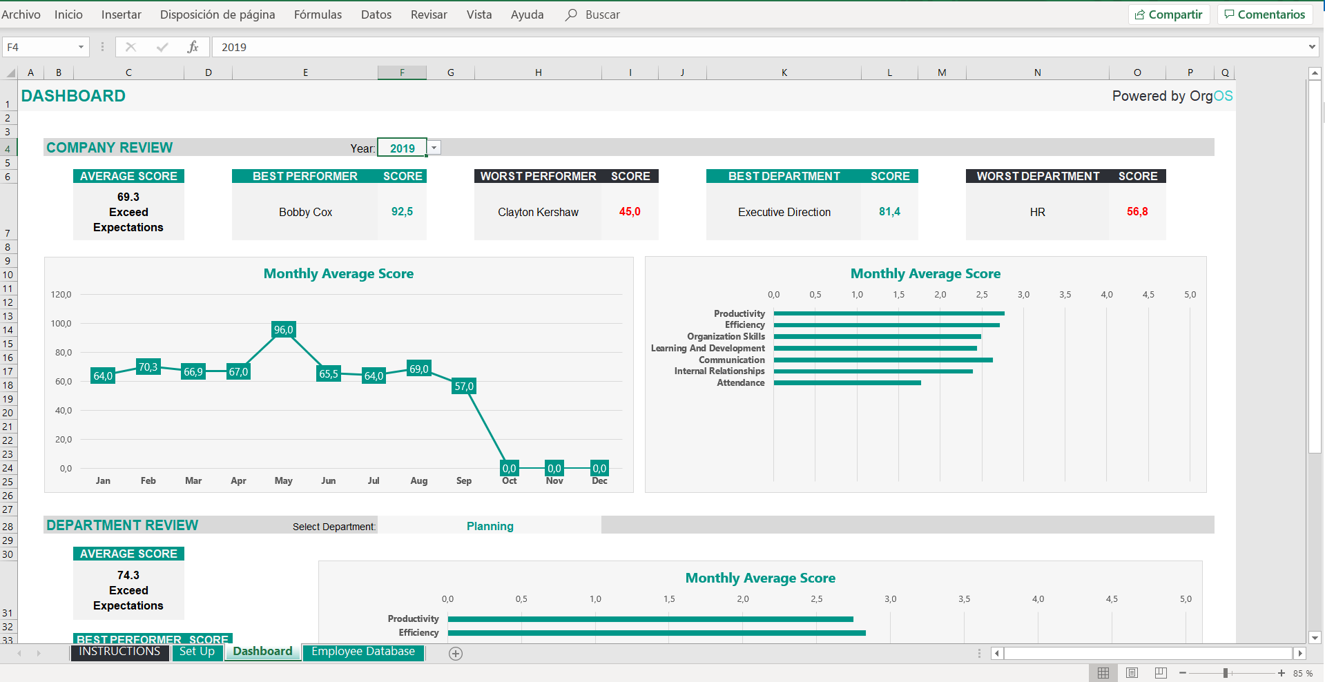 Excel Employee Performance Review Template FREE Download