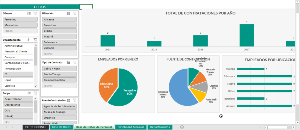 KPI Tracking Template in Excel Dashboard KPIs